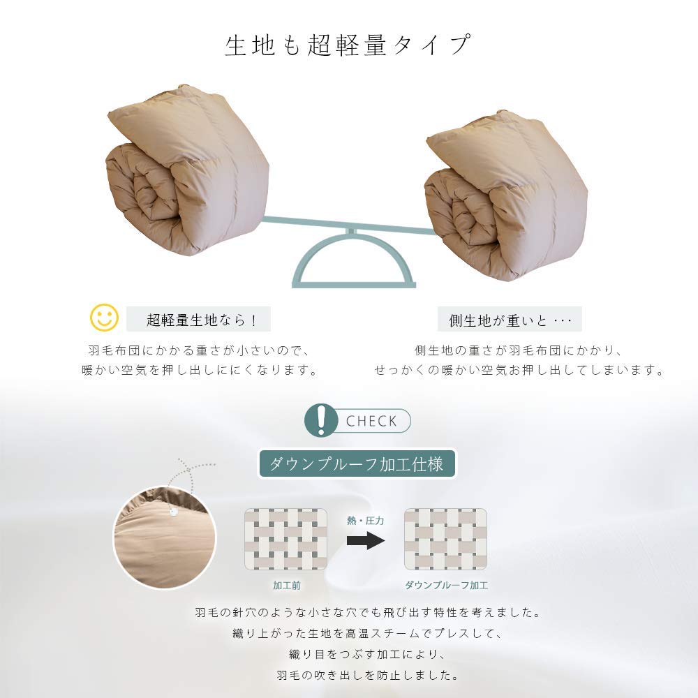 Amazon｜羽毛布団 シングル 二枚合わせ 布団セット シングル ダウン80